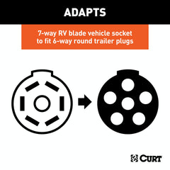 CURT 57005 LED Electrical Adapter (7-Way RV Blade Vehicle to 6-Way Round Trailer)