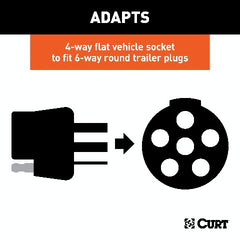 CURT 57183 Electrical Adapter (4-Way Flat Vehicle to 6-Way Round Trailer)