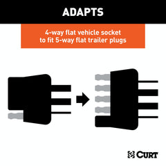 CURT 57187 4-Way to 5-Way Flat Adapter for Boat Trailer Surge Brakes