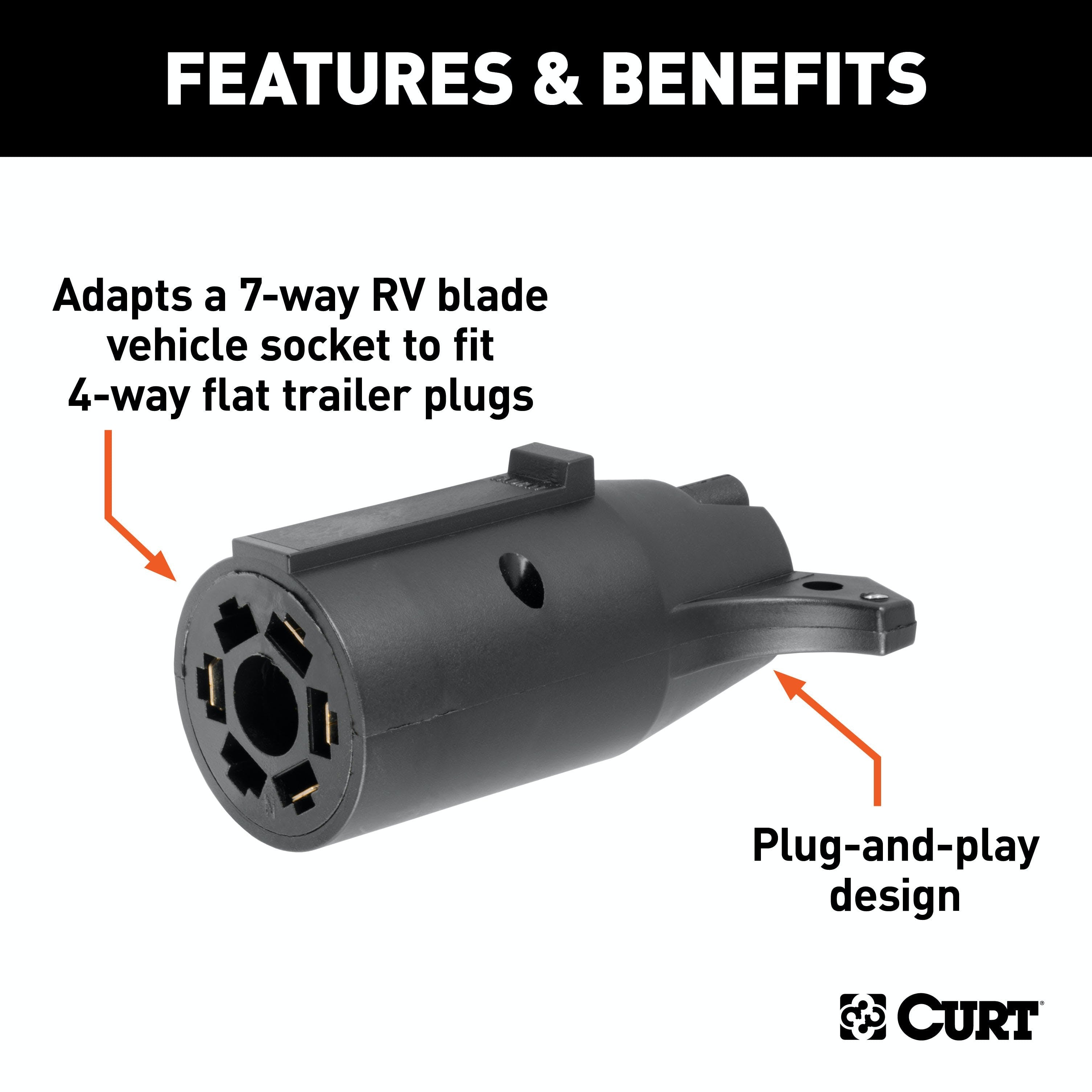 CURT 57240 Electrical Adapter (7-Way RV Blade Vehicle to 4-Way Flat Trailer)