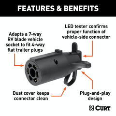 CURT 57245 Electrical Adapter with Tester (7-Way RV Blade Vehicle to 4-Way Flat Trailer)