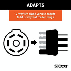 CURT 57250 Electrical Adapter (7-Way RV Blade Vehicle to 5-Way Flat Trailer)