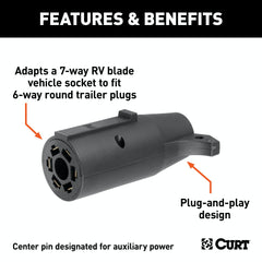 CURT 57261 Adapter (7-Way RV Blade to 6-Way Round Trailer, Center Pin Auxiliary, Packaged)