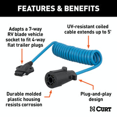 CURT 57271 5' Electrical Adapter Harness (7-Way RV Blade Vehicle to 4-Way Flat Trailer)