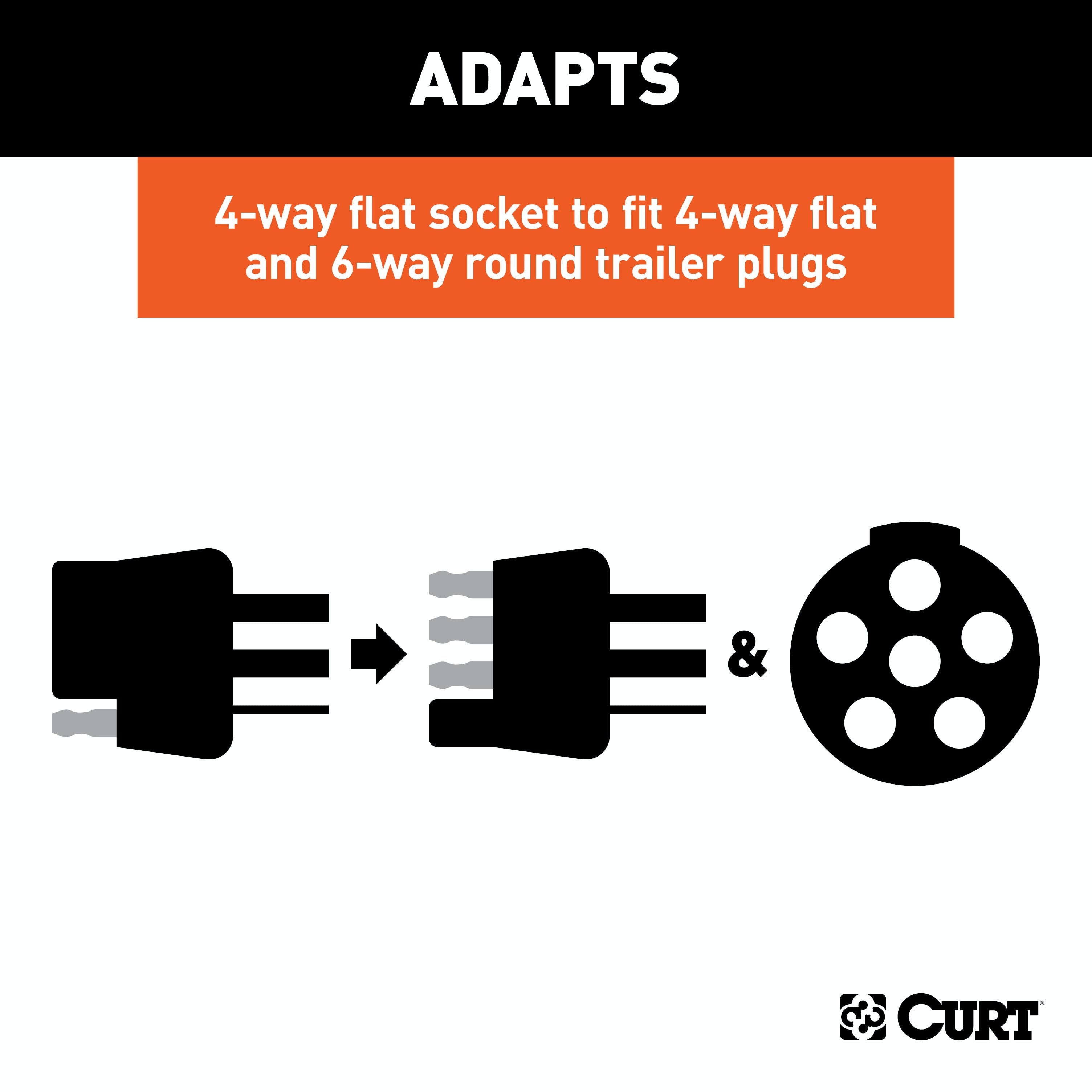 CURT 57604 Dual-Output Electrical Adapter (Adds 6-Way Round to 4-Way Flat)