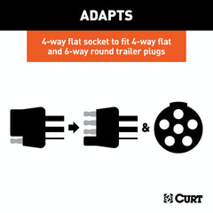 CURT 57604 Dual-Output Electrical Adapter (Adds 6-Way Round to 4-Way Flat)