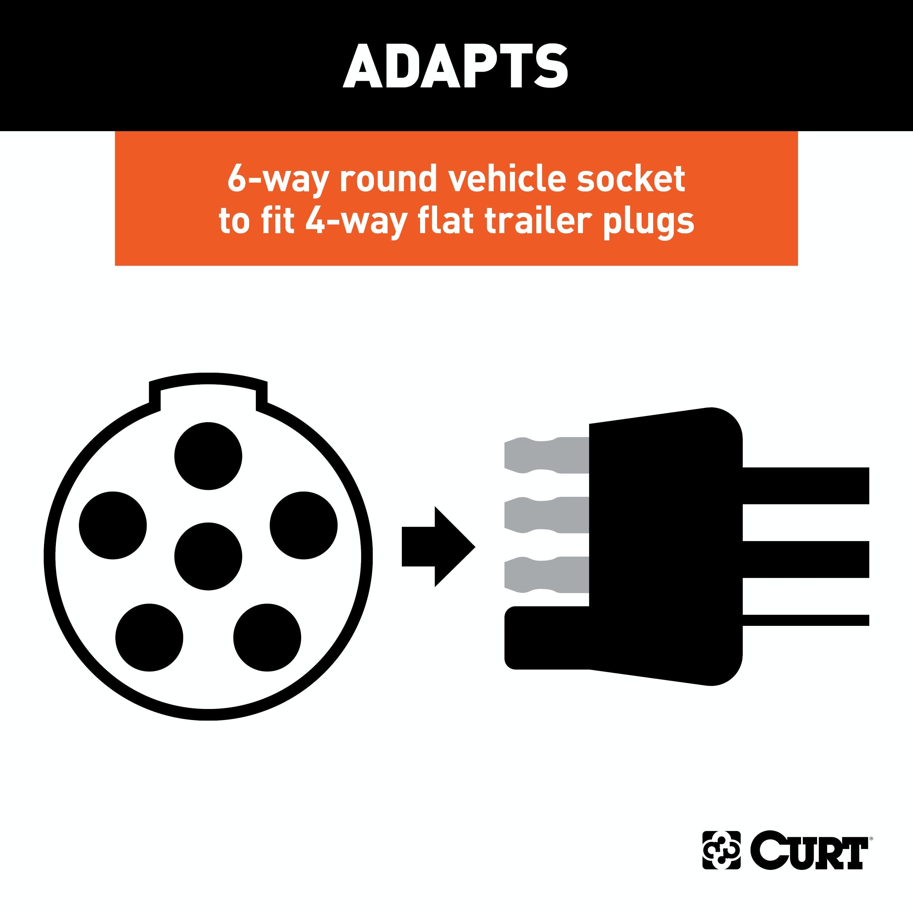 CURT 57627 Electrical Adapter with Tester (6-Way Round Vehicle to 4-Way Flat Trailer)