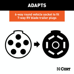 CURT 57667 Electrical Adapter (6-Way Round Vehicle to 7-Way RV Blade Trailer)