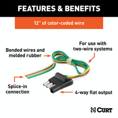 CURT 58030 4-Way Flat Connector Plug with 12 Wires (Trailer Side)