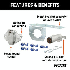 CURT 58093 6-Way Round Connector Plug and Socket with Hardware (Packaged)