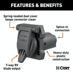 CURT 58155 Heavy-Duty 7-Way RV Blade Connector Socket (Vehicle Side)