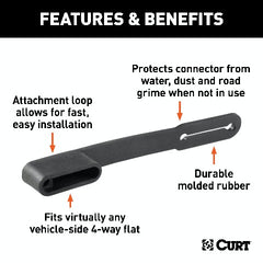 CURT 58201 4-Way Flat Connector Dust Cover (Vehicle Side, Packaged)