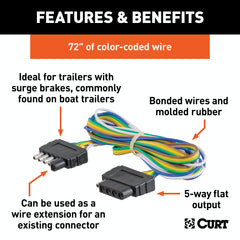 CURT 58550 5-Way Flat Connector Plug and Socket with 72 Wires