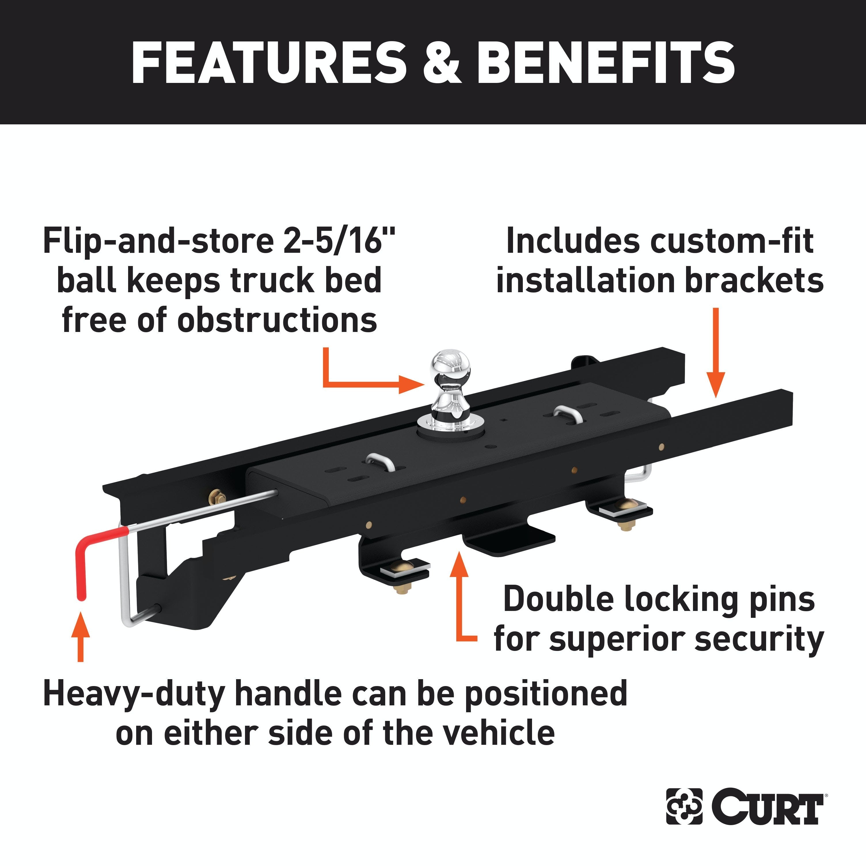 CURT 60730 Double Lock Gooseneck Hitch Kit w/ Brackets, Select Dodge, Ram 1500 Coil Springs