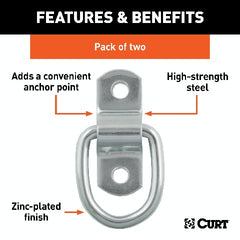 CURT 83731 1 x 1-1/4 Surface-Mounted Tie-Down D-Rings (1,200 lbs, Clear Zinc, 2-Pack)