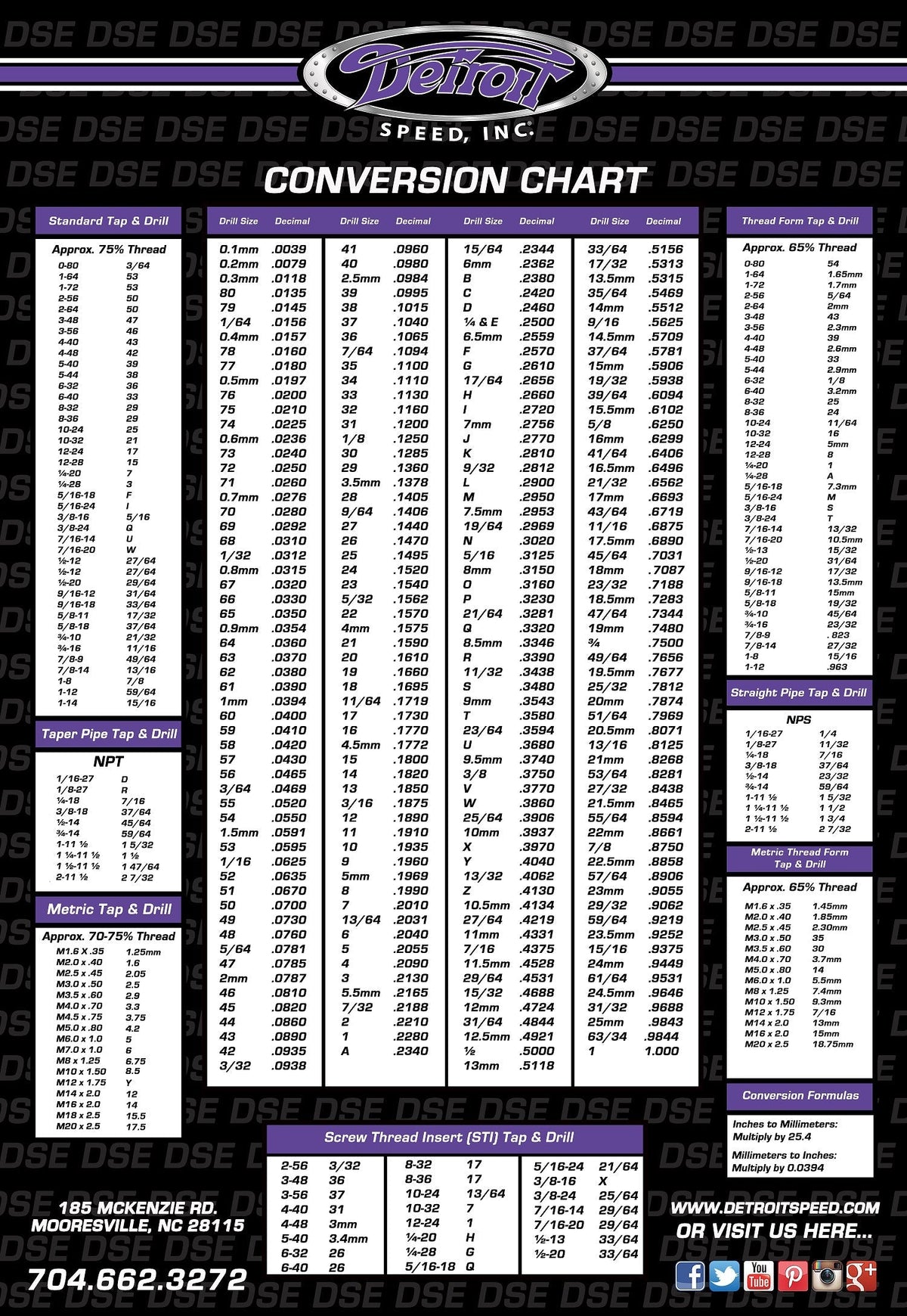 Detroit Speed Technical Specification Book 999917