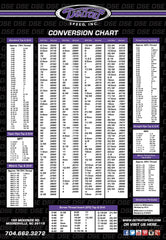 Detroit Speed Technical Specification Book 999917