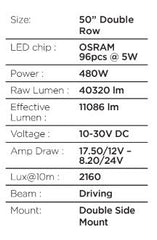 Go Rhino Light Bar 754805012CDS