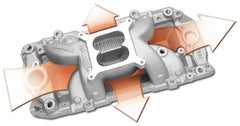 Edelbrock 7561 RPM Air-Gap 2-O Intake Manifold