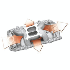 Edelbrock 7561 RPM Air-Gap 2-O Intake Manifold