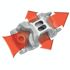 Edelbrock 7576 340-360 CHRYSLER RPM AIR-GAP INTAKE