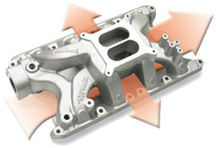 Edelbrock 7581 FORD 351W AIR GAP MANIFOLD