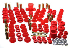 Energy Suspension 16.18102R Master Bushing Set