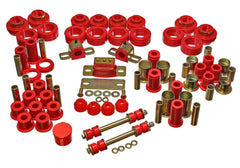 Energy Suspension 3.18106R Master Bushing Set