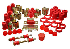 Energy Suspension 3.18120R Master Bushing Set