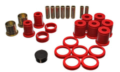 Energy Suspension 3.3159R Control Arm Bushing