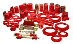 Energy Suspension 4.18109R Master Bushing Set