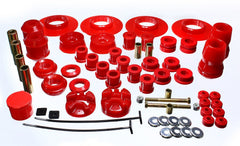 Energy Suspension 5.18108R Master Bushing Set
