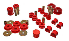 Energy Suspension 5.18115R Master Bushing Set