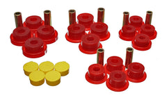 Energy Suspension 5.3120R Front Control Arm Bushing Set