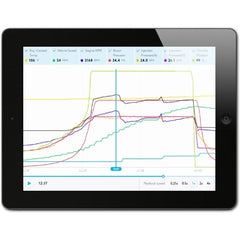UPGRADE Option Limited to Full Support Tuning for EZ LYNK Auto Agent 2.0