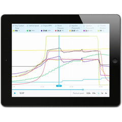 UPGRADE Option Limited to Full Support Tuning for EZ LYNK Auto Agent 2.0