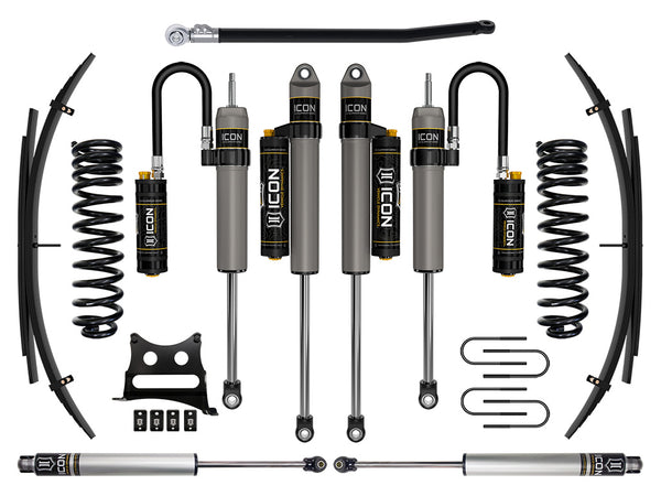 ICON Vehicle Dynamics K62575 2.5 inch Stage 5 Suspension System W Expansion Pack