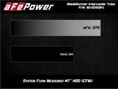 aFe Power 20-23 BMW Z4 M40i (3.0) Intercooler Hose Kit 46-20408-L