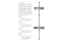 Fabtech FTS24143 Long Travel Coils