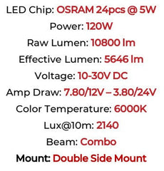 Go Rhino Light Bar 751653212CSS
