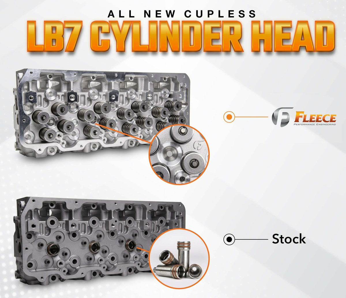 Fleece Performance Freedom Series Duramax Cylinder Head with Cupless Injector Bore for 2001-2004 LB7 (Passenger Side) FPE-61-10001-P-CLA