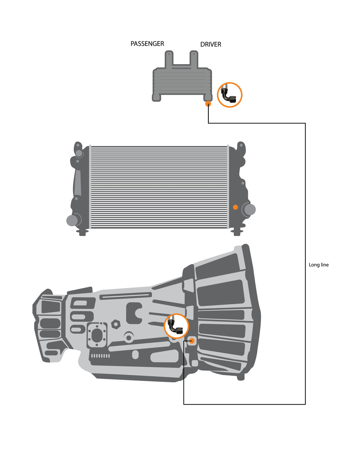 Fleece Performance Replacement Transmission Line LB7/LMM (long line) FPE-TL-LB7-LMM-LONG-SER