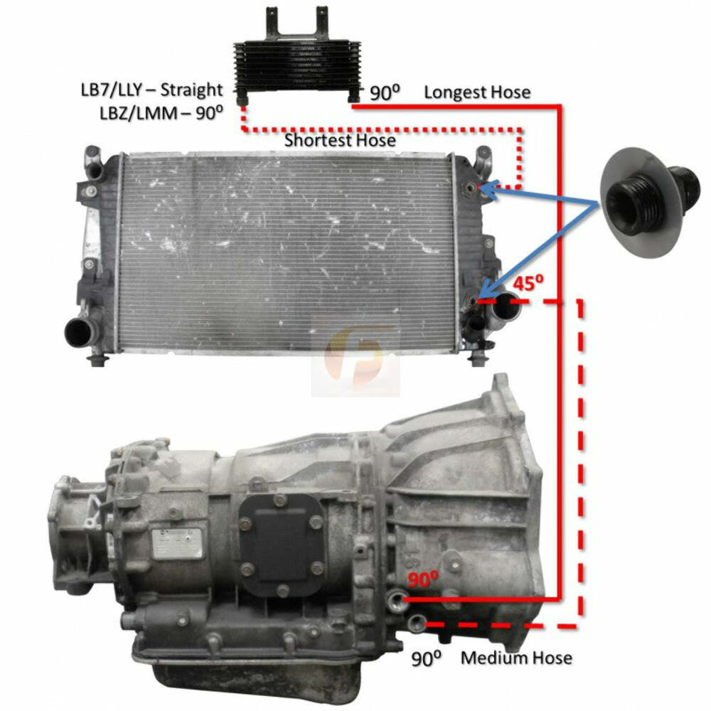 Fleece Performance Allison Transmission Cooler Lines For 2006-2010 LBZ-LMM pn fpe-tl-lbz-lmm