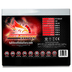 Fullriver Battery FT1150-6T Full Throttle 12V Automotive Battery