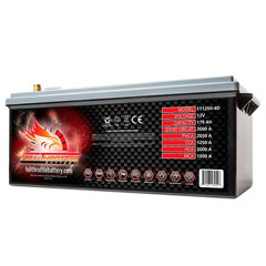 Fullriver Battery FT1250-4DLT Full Throttle 12V Automotive Battery