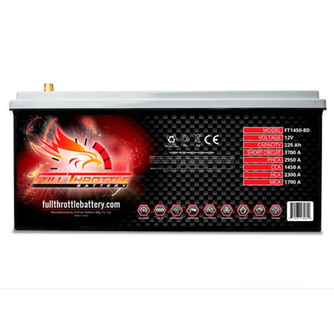 Fullriver Battery FT1450-8D Full Throttle 12V Automotive Battery