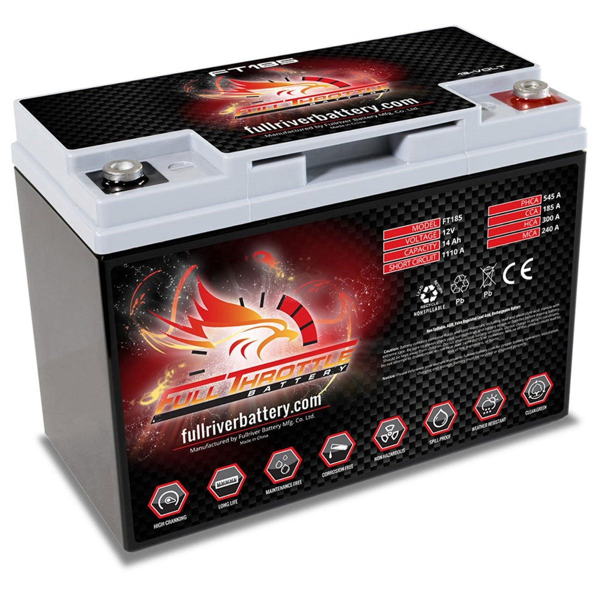 Fullriver Battery FT185 Full Throttle 12V Power Sports Battery