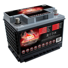 Fullriver Battery FT610-47 Full Throttle 12V Automotive Battery
