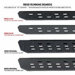 Go Rhino Jeep (Sport Utility) Running Board 69692648ST