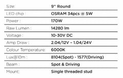 Go Rhino Driving Light 750800711DRS
